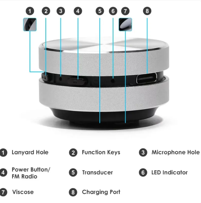 SoundWave Bone Conduction Bluetooth Speaker — Open-Ear, Waterproof, Sports Ready